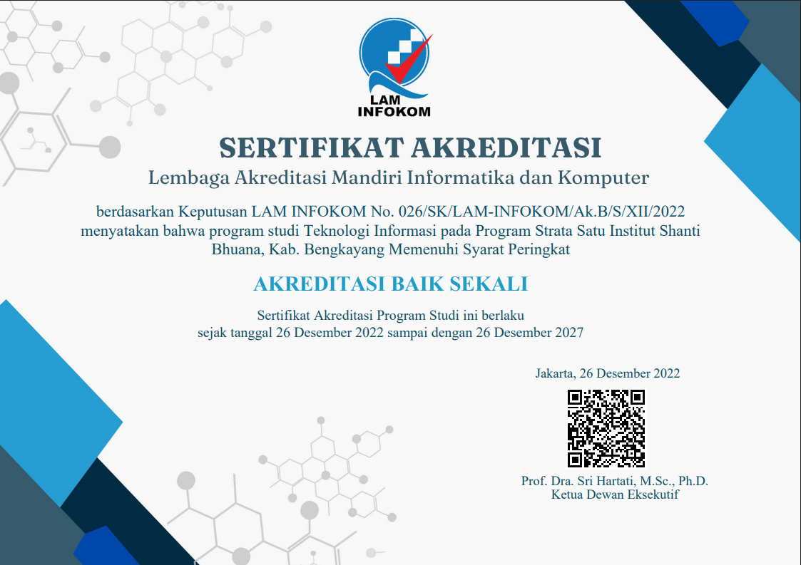 Sertifikat Akreditasi Teknologi Informasi